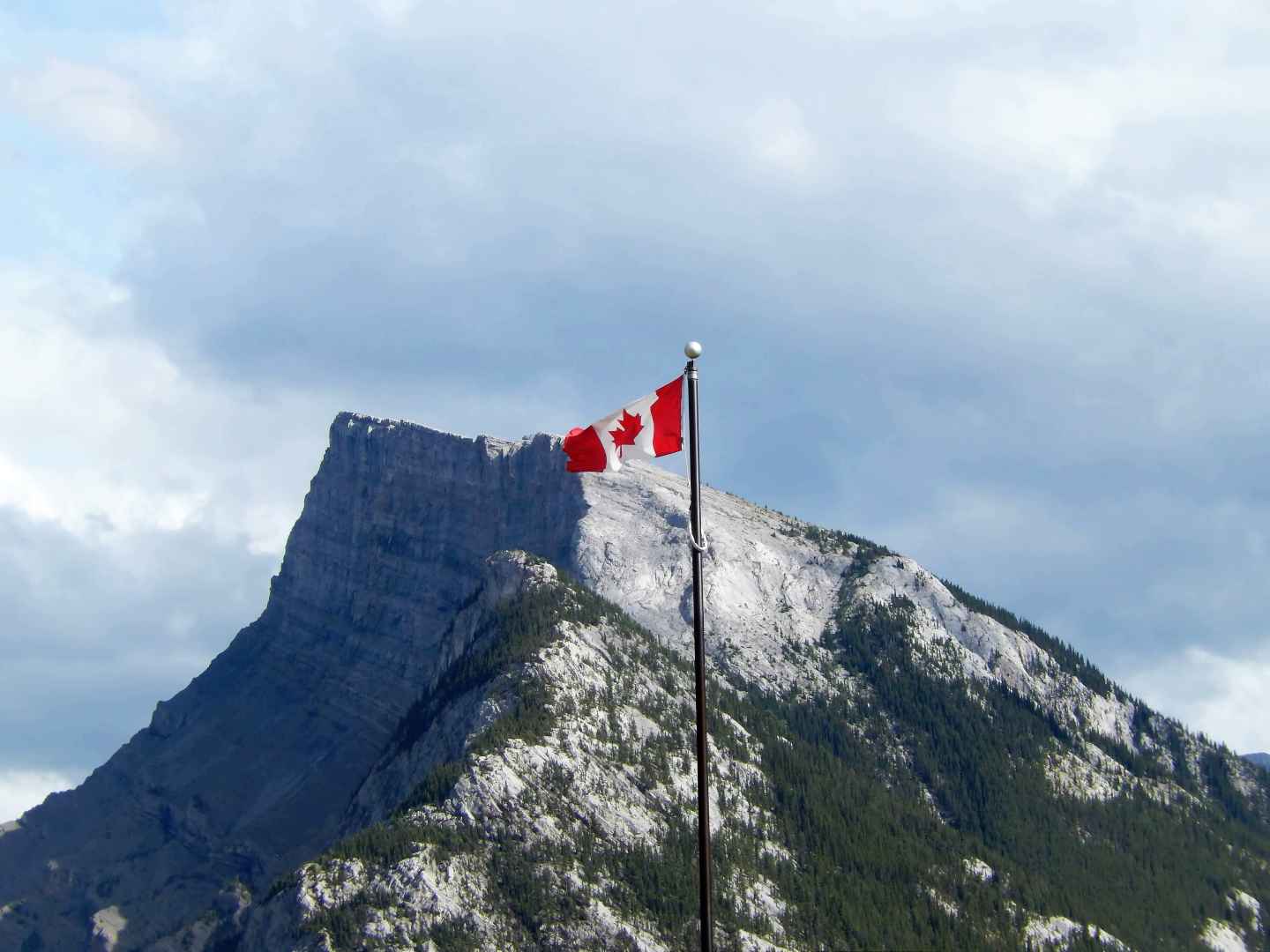 This is the Best Guide to Backpacking Canada (2023)